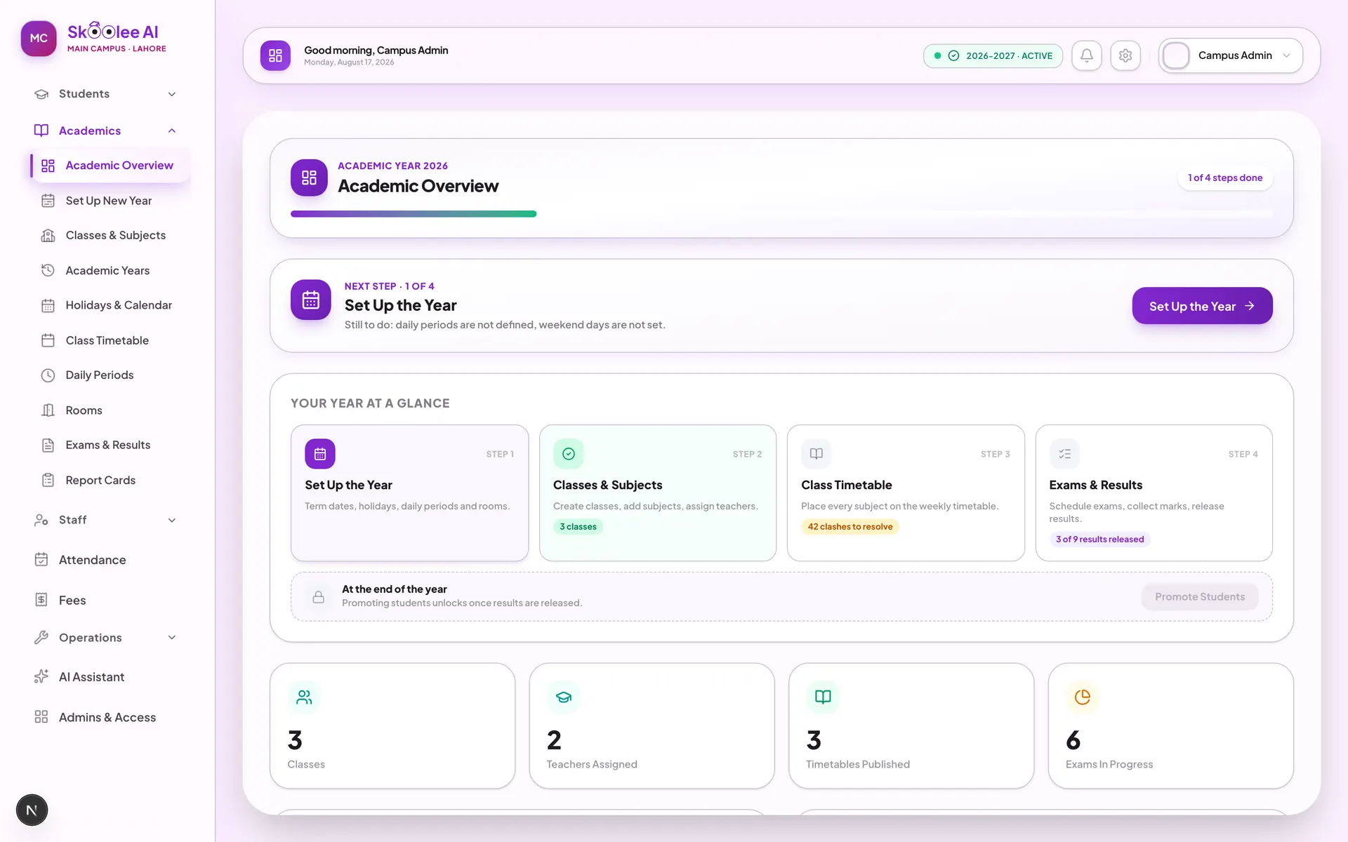 SKooLEE AI campus dashboard showing the academic overview